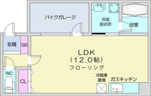 Living with moto　発寒3.3の物件間取画像